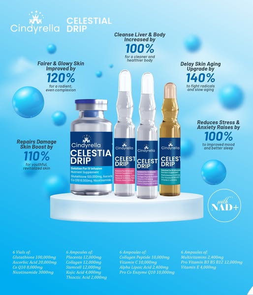 CELESTIAL DRIP WITH NAD+ (6 SETS)