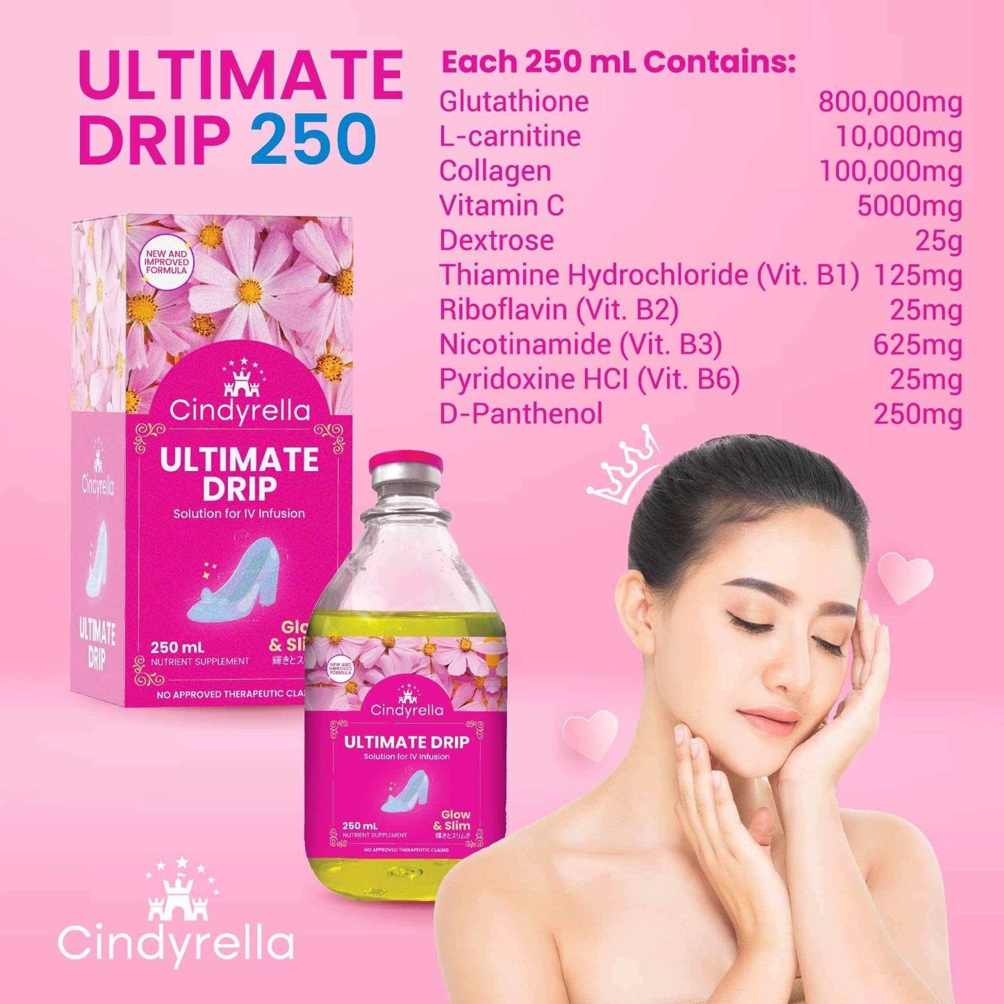 GLOW AND SLIM (ULTIMATE DRIP 250ML)